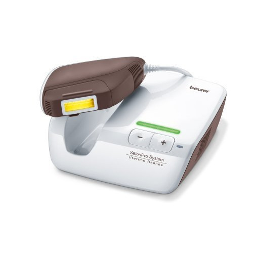 IPL – 250 000 flashs