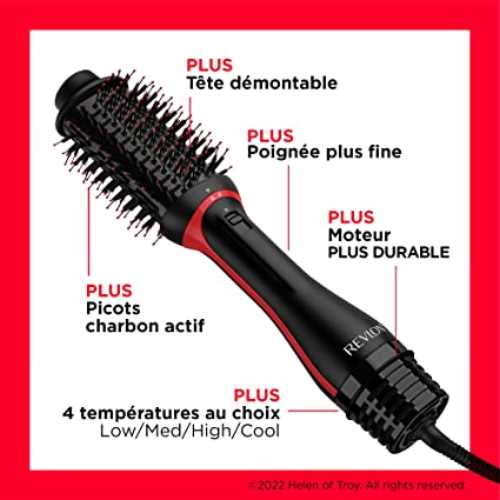 ONE-STEPTM VOLUMISER PLUS Convient à toutes les longueurs de cheveux. Tête démon